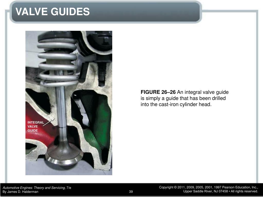 PPT CHAPTER 26 CYLINDER HEAD AND VALVEGUIDE SERVICE PowerPoint