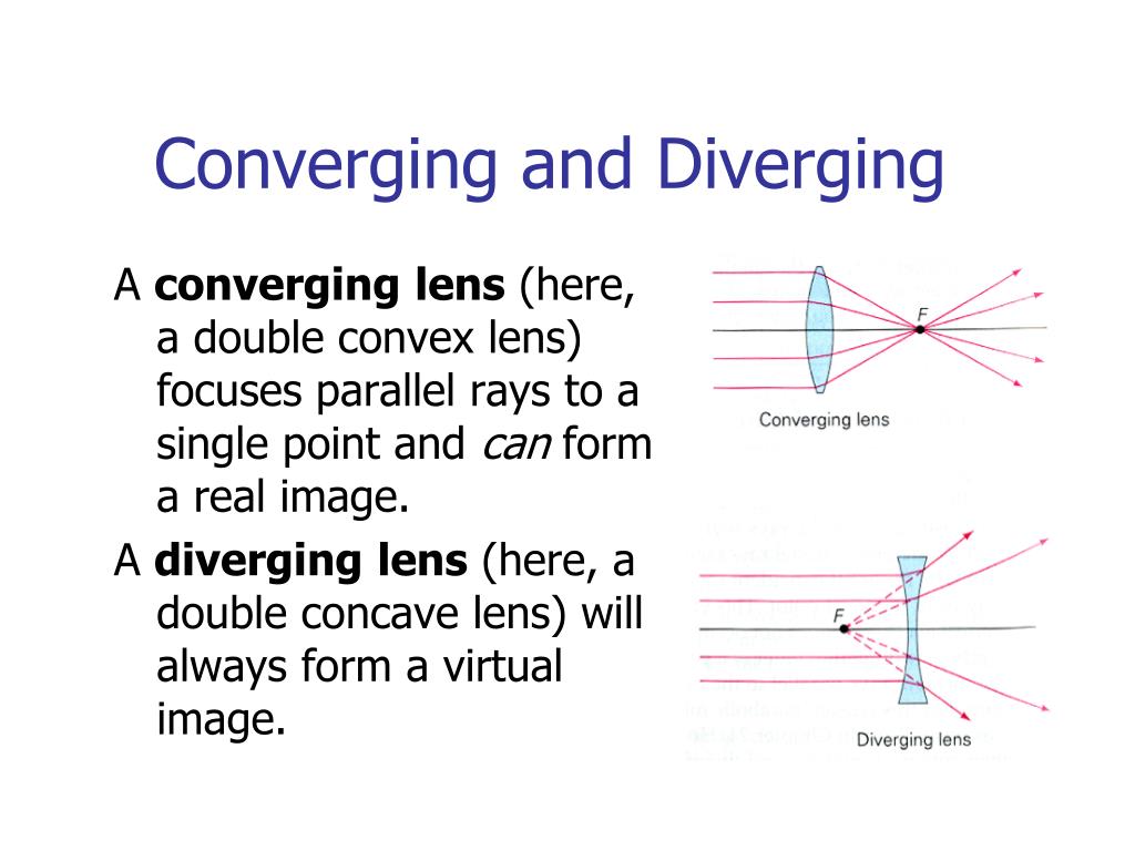 PPT Lenses and Ray Diagrams PowerPoint Presentation, free download ID6194668