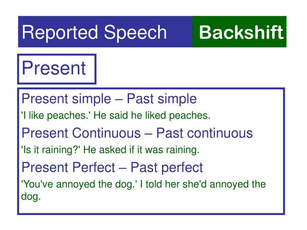 Reported speech simple