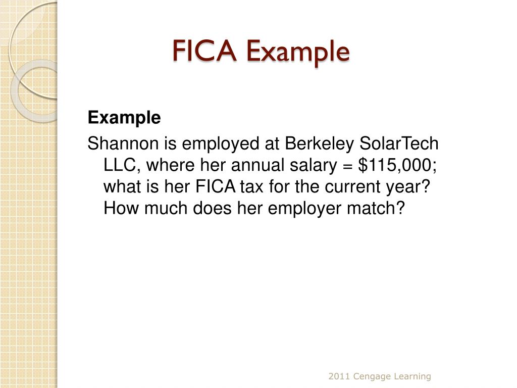 Fica Withholding Limit 2025 Sarah Cornelle