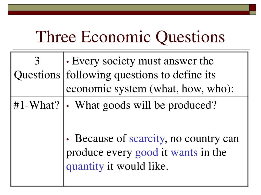 essay questions on economic systems