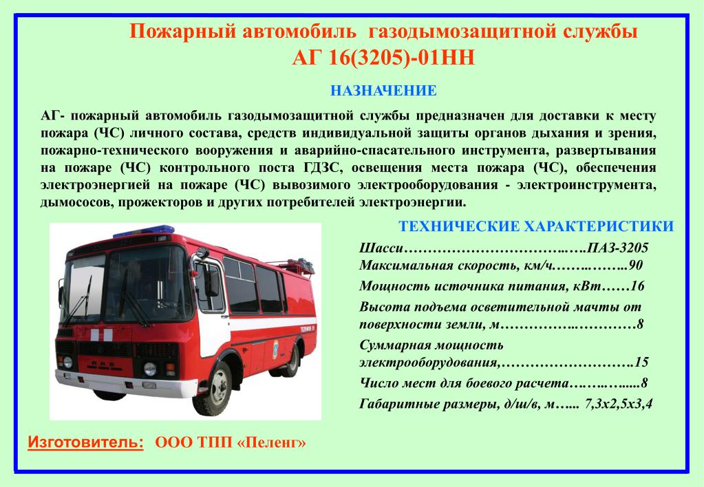 Какое транспортное средство относится к автобусу. АГ ТТХ пожарный автомобиль. Пожарный автомобиль газодымозащитной службы (АГ). АГ пожарный автомобиль расшифровка. АГ 16 пожарный автомобиль ТТХ.