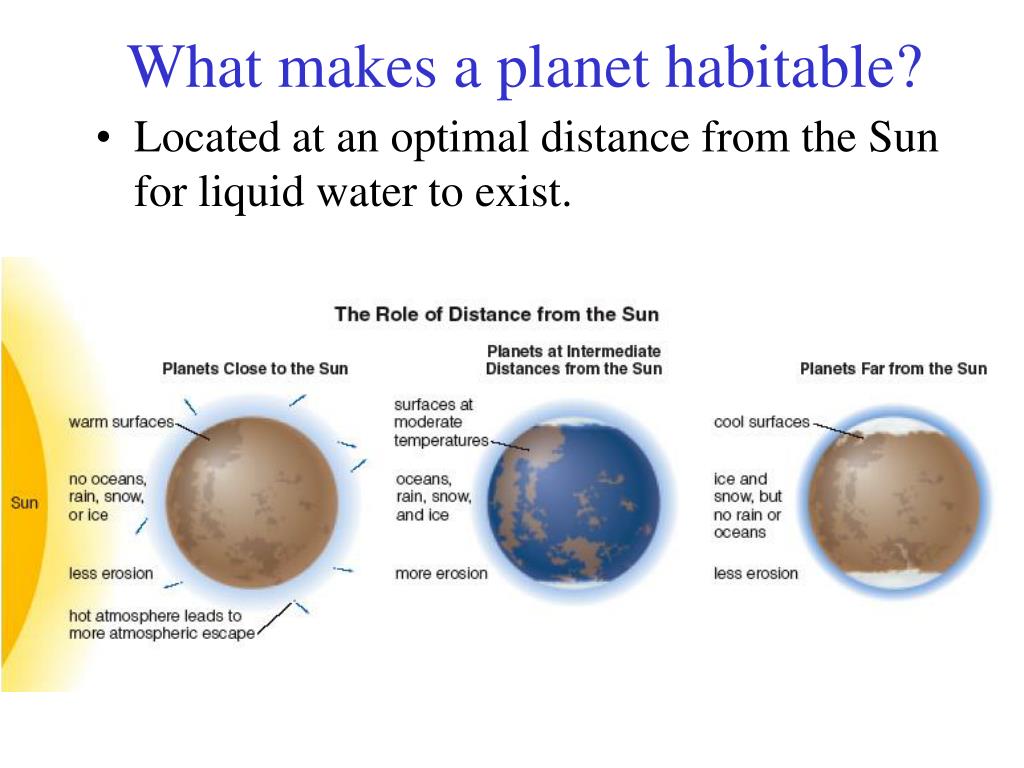 essay about earth is the only habitable planet