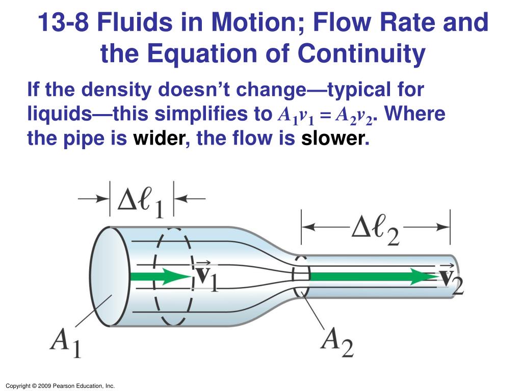 PPT - Chapter 13 Fluids PowerPoint Presentation, free download - ID:6195978