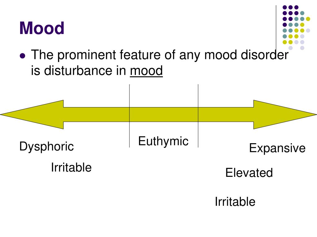 PPT Mood Disorders PowerPoint Presentation Free Download ID 6196393