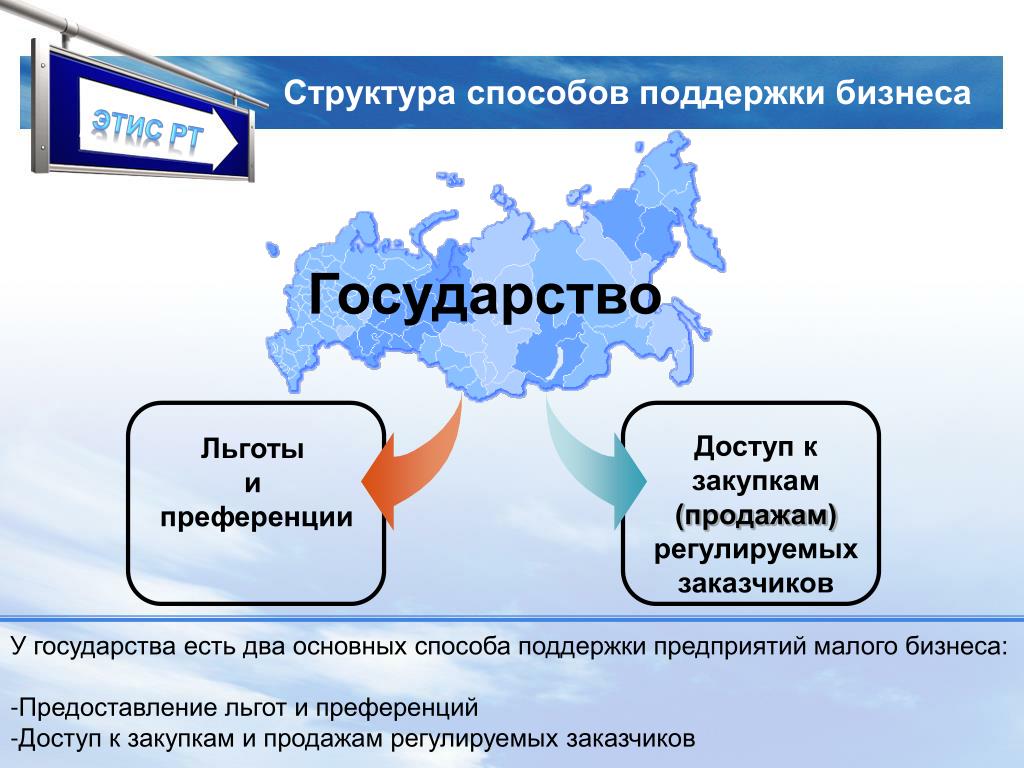 Информационная поддержка государства