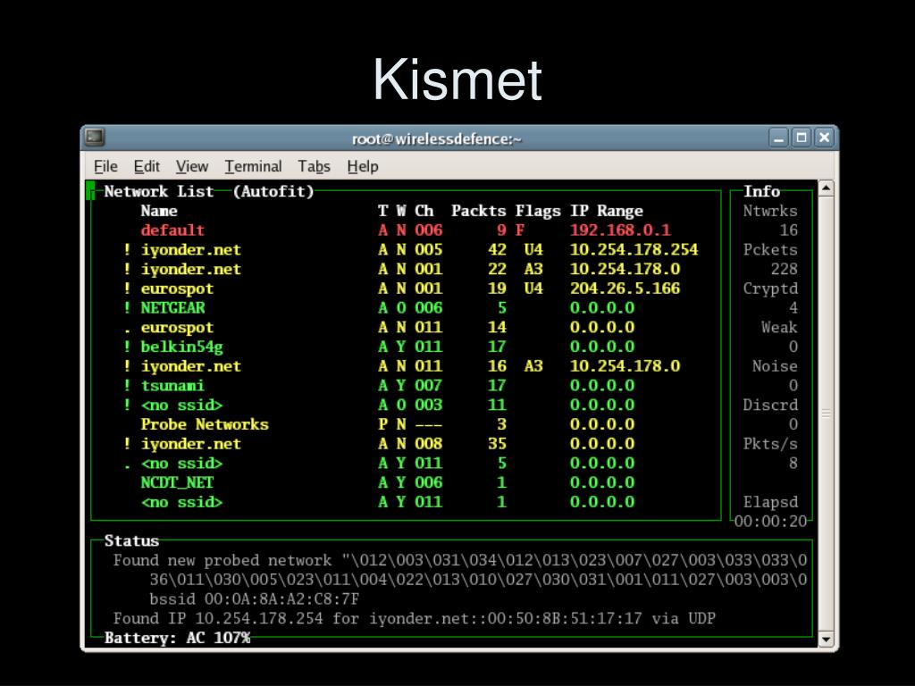 Network tabs. Kismet Интерфейс. Мониторинг Kismet. Kismet Linux. Kismet (програма).