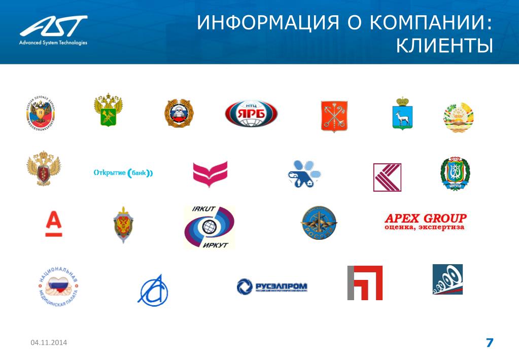 Advanced information. AST-Group-Advanced-System-Technologies-+Москва. AST-Group-Advanced-System-Technologies-+"Russian Federation".