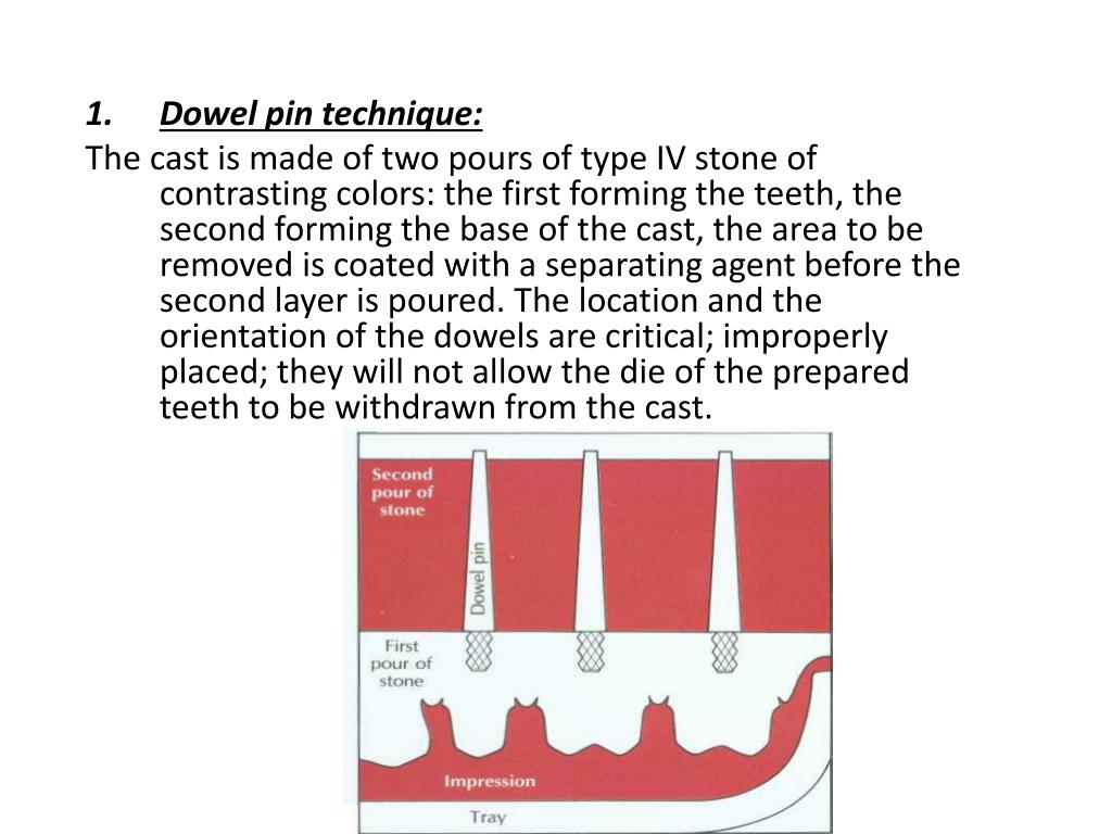 PPT Working cast with removable die PowerPoint Presentation, free