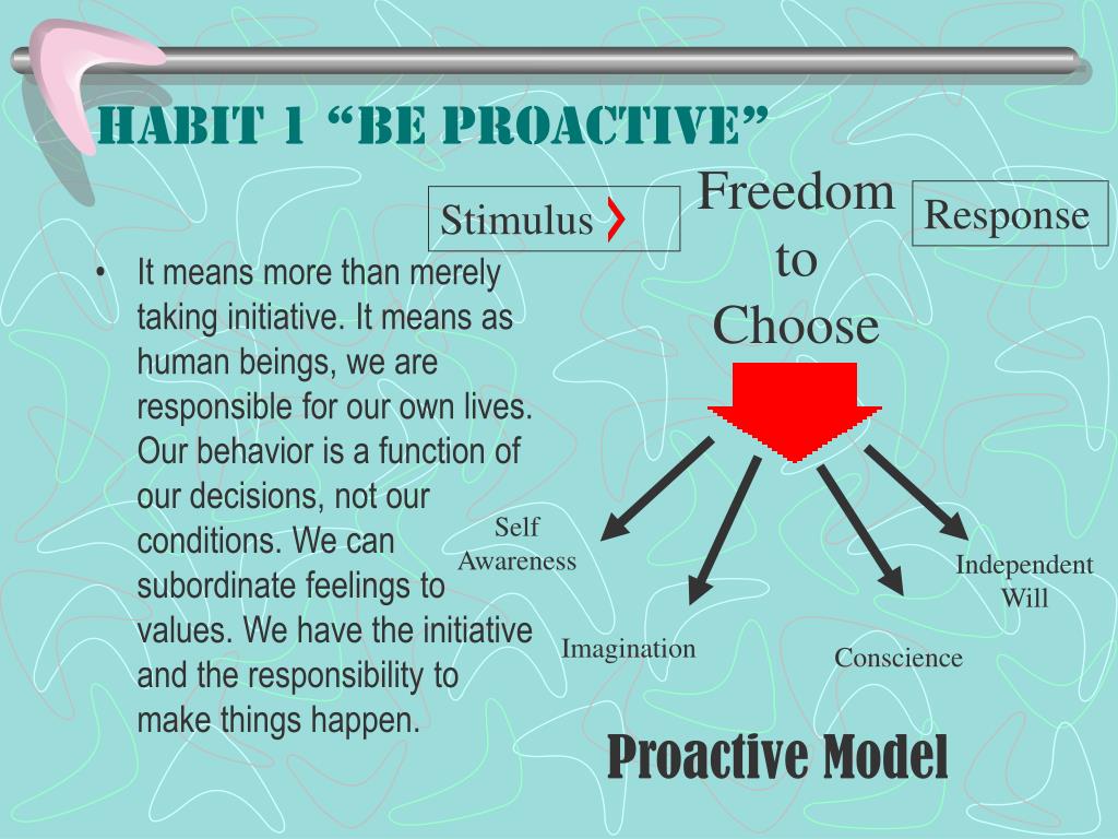ppt 7 habits of highly effective