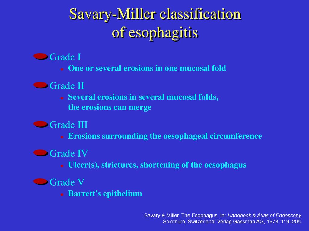 Классификация миллера. Gastroesophageal Reflux disease Савари Миллер. Savary Miller классификация.