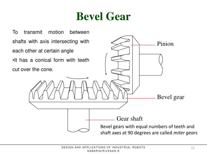 PPT Gears PowerPoint Presentation ID6198008