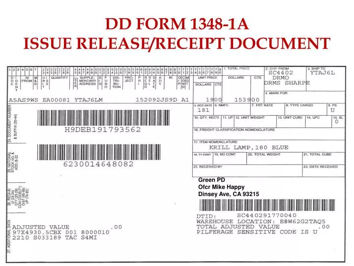 DD Form 1A Template