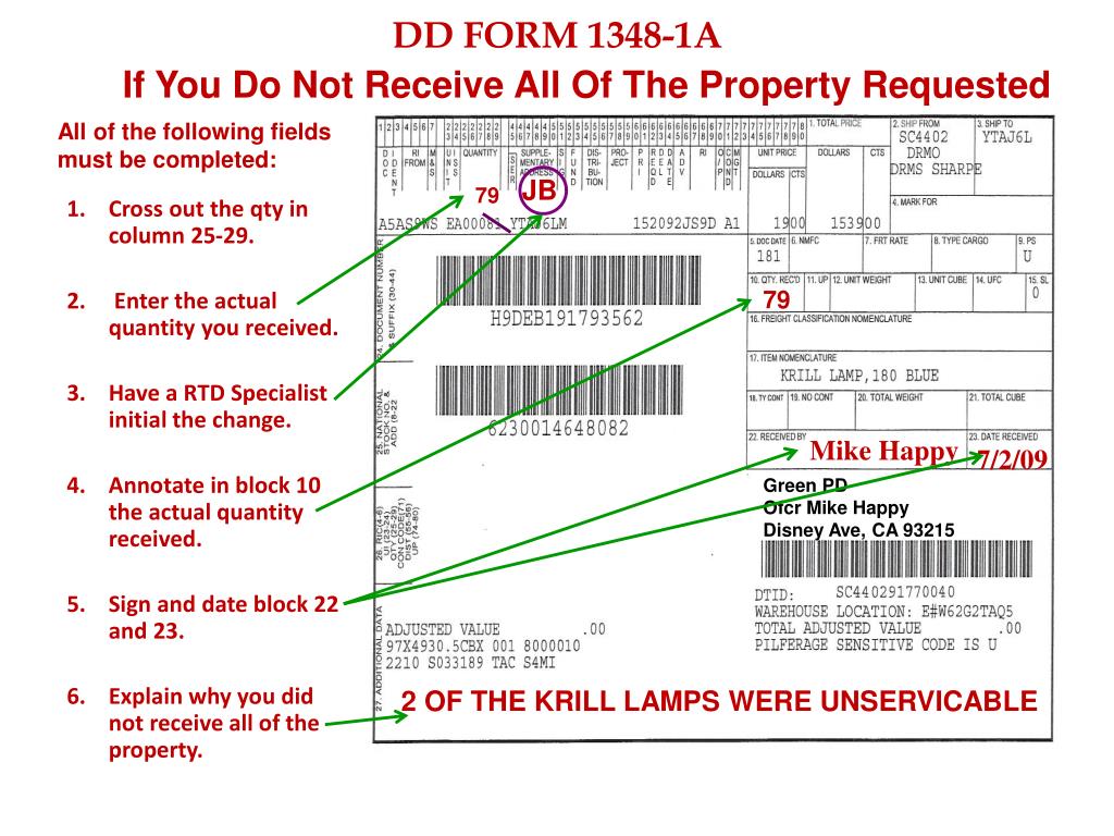 ppt-dd-form-1348-1a-issue-release-receipt-document-powerpoint