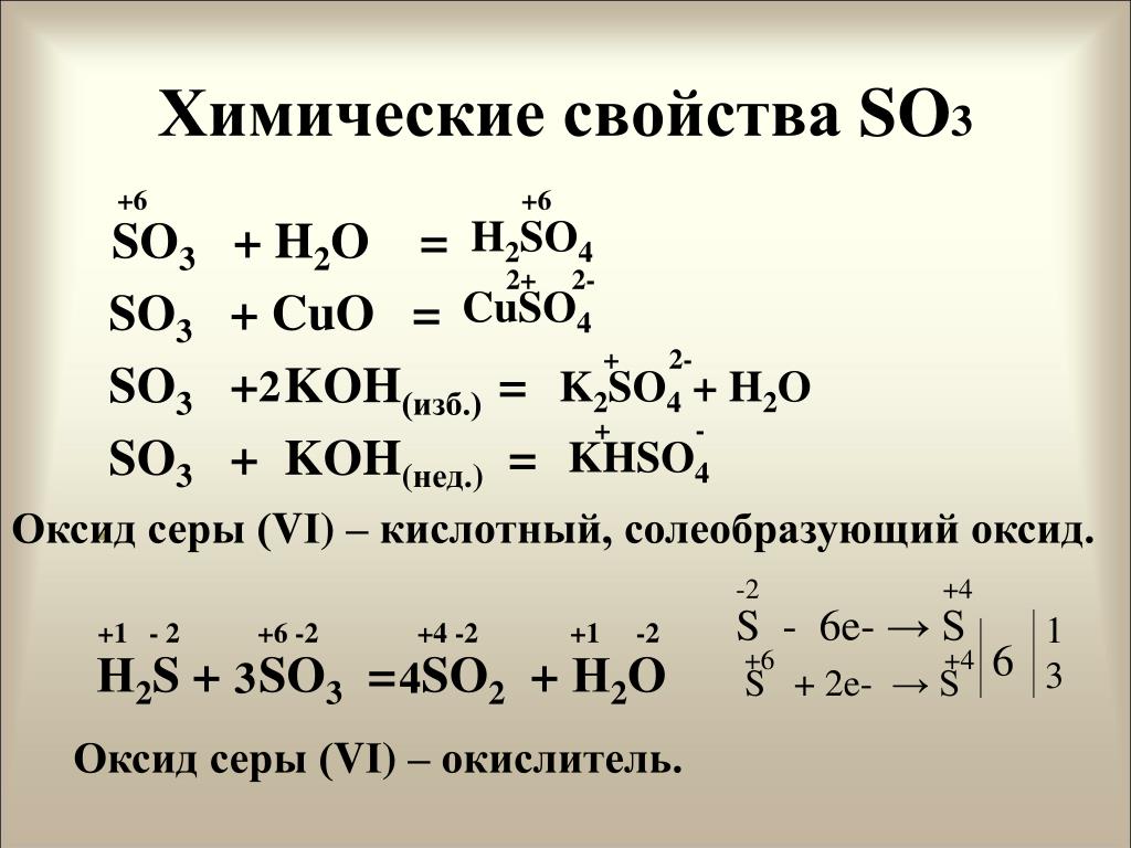 So3 co2 химическая реакция. Химические свойства so3 уравнения. Koh so3 изб. Химические свойства so2 уравнения. H+so3 уравнение реакции.