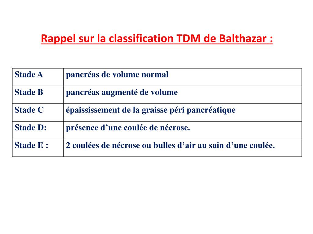 PPT Pratique M dicale Douleur Abdominale Aigue PowerPoint PPT Pratique M dicale Douleur Abdominale Aigue PowerPoint