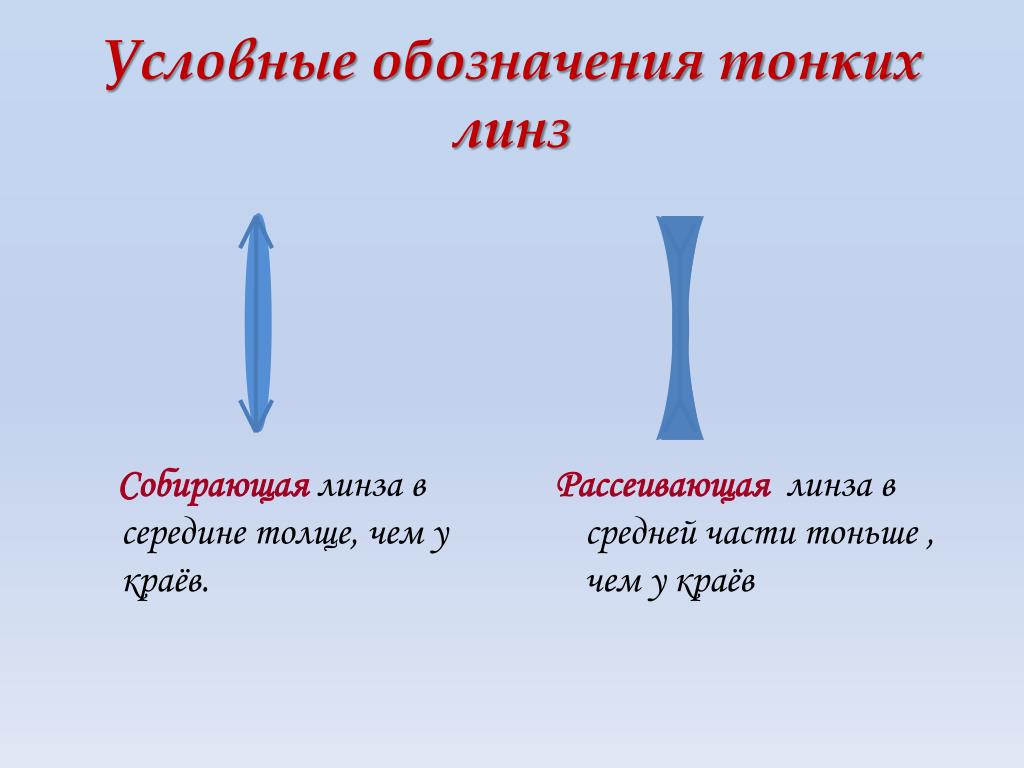 Края толще чем середина