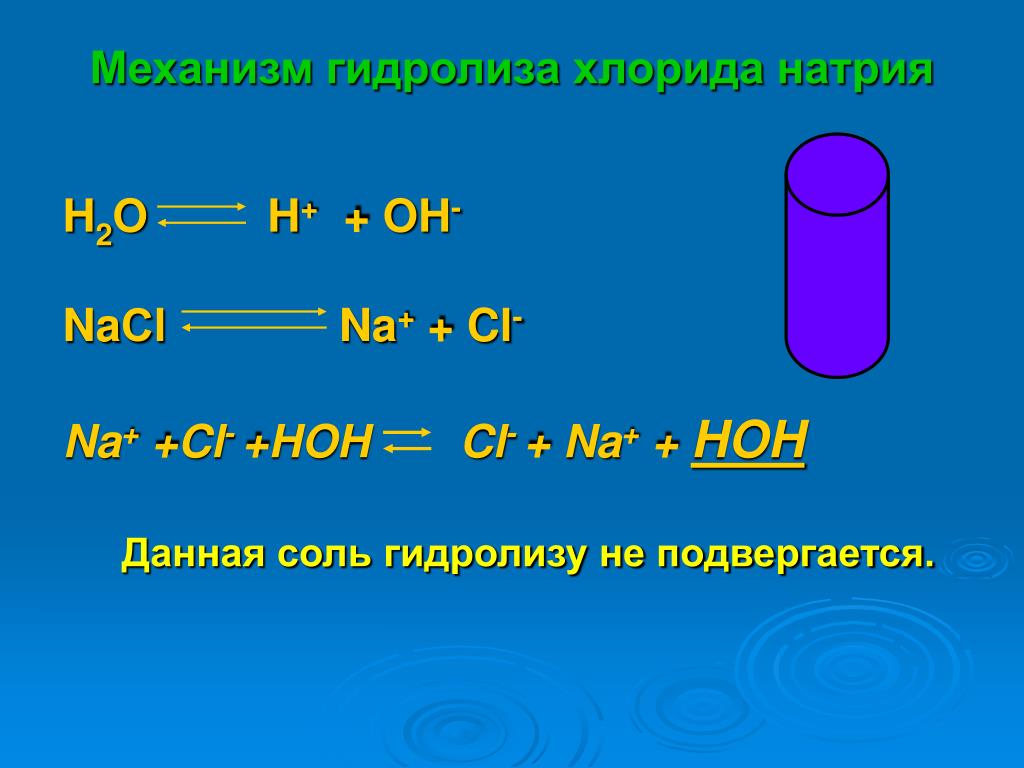 Гидролиз натрий хлор. Гидролизу не подвергается. Гидролиз хлорида натрия. Гидролиз солей механизм гидролиза. Молекула HOH.