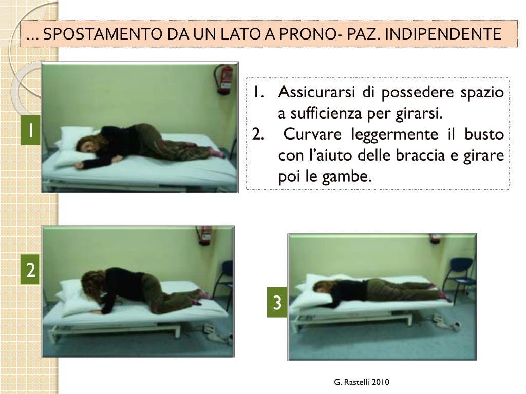 Il Vigile Disposto Con Le Braccia Ad Angolo Retto la posizione del vigile con il braccio alzato come in figura equivale