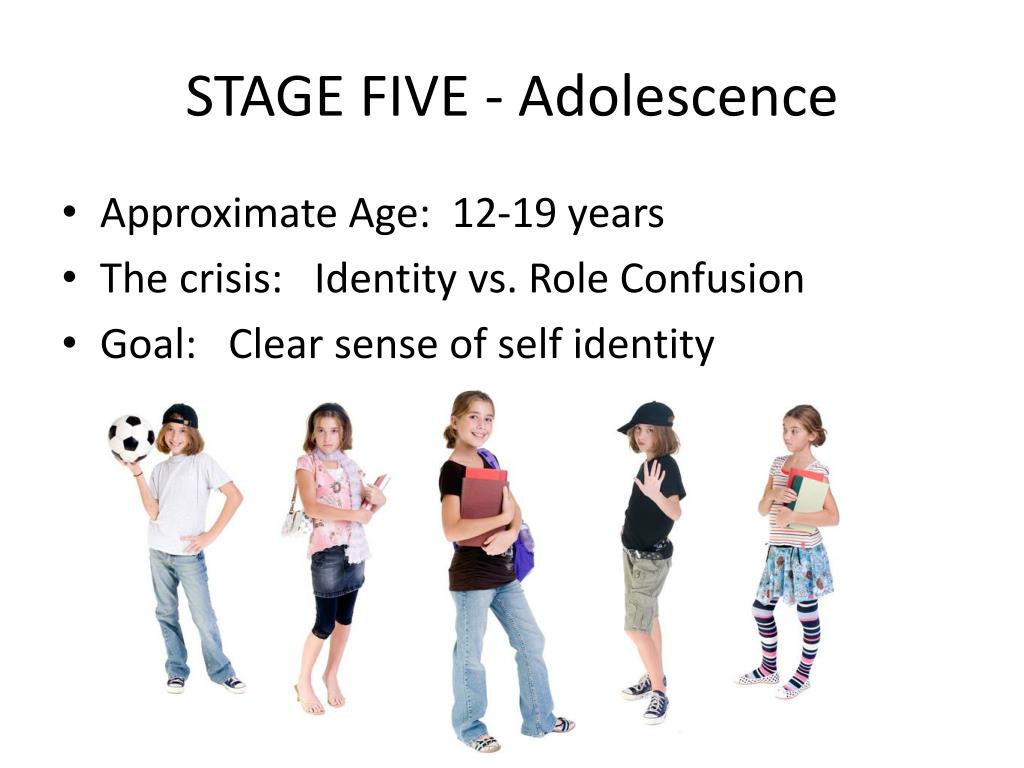 Its age. Stages of adolescence. Adolescence 12 age. Adolescence Definition. Age periods of Human Life.