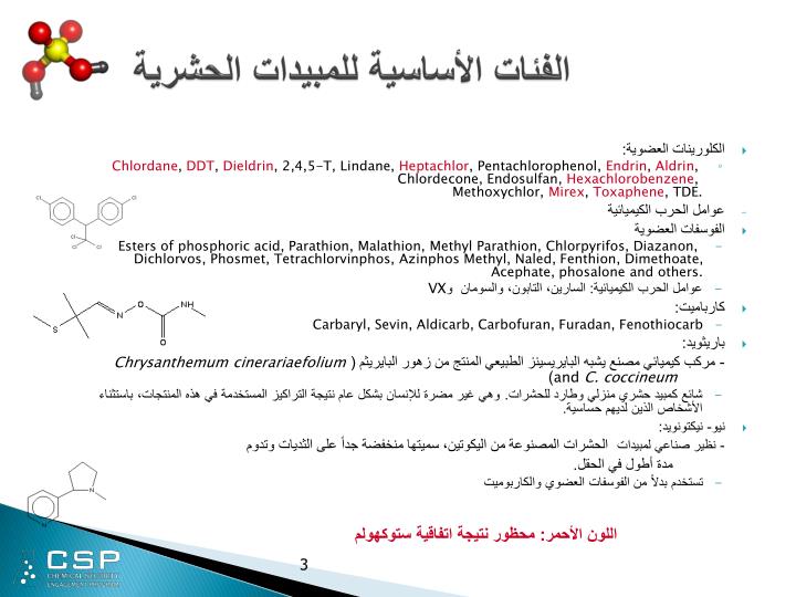PPT - إدارة المبيدات الحشرية PowerPoint Presentation - ID ...