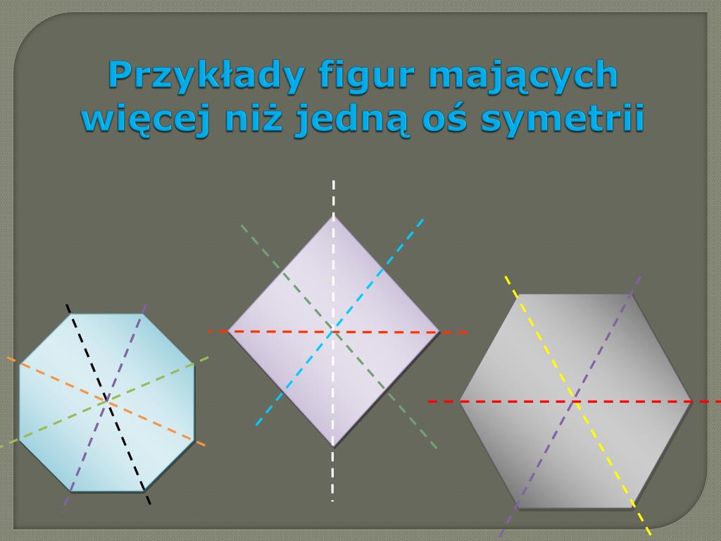 Co To Jest Figura Symetryczna PPT - SYMETRIA PowerPoint Presentation, free download - ID:6207813
