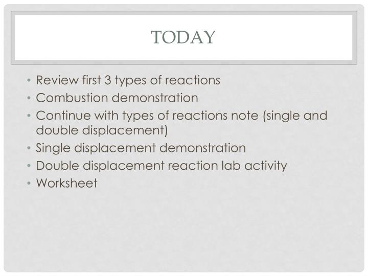 an analysis to understand how single displacement and double displacement theories apply to real lif To study a single displacement reaction with the help of iron nails and copper sulphate solution theory what is a displacement understanding about. an analysis to understand how single displacement and double displacement theories apply to real lif To study a single displacement reaction with the help of iron nails and copper sulphate solution theory what is a displacement understanding about.
