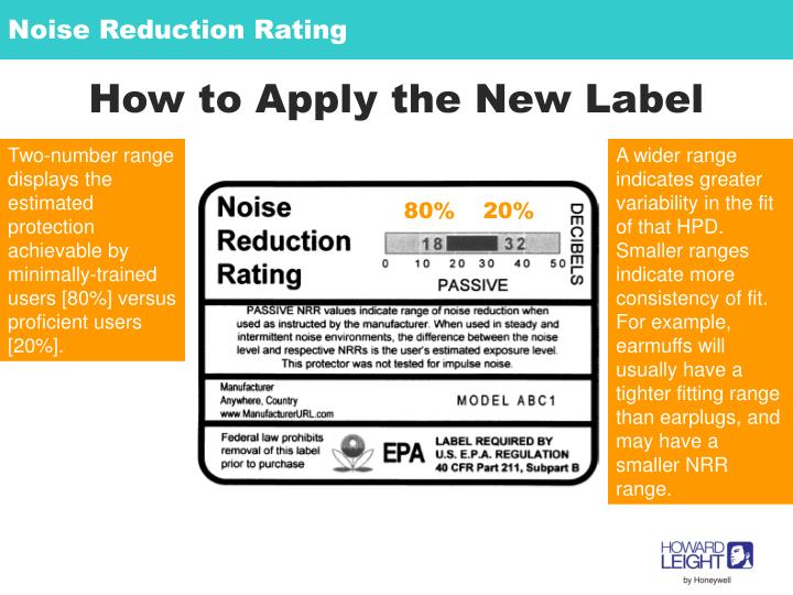 PPT Noise Reduction Rating (NRR) PowerPoint Presentation ID6208303