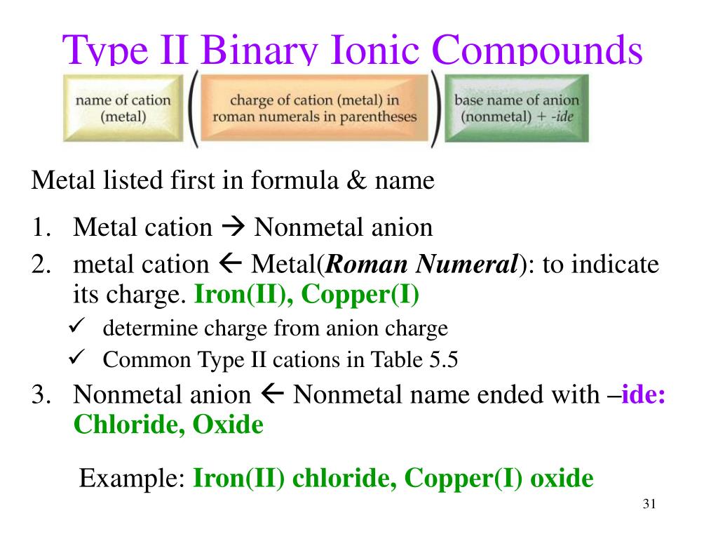 PPT - Molecules and Compounds: Nomenclature PowerPoint Presentation ...