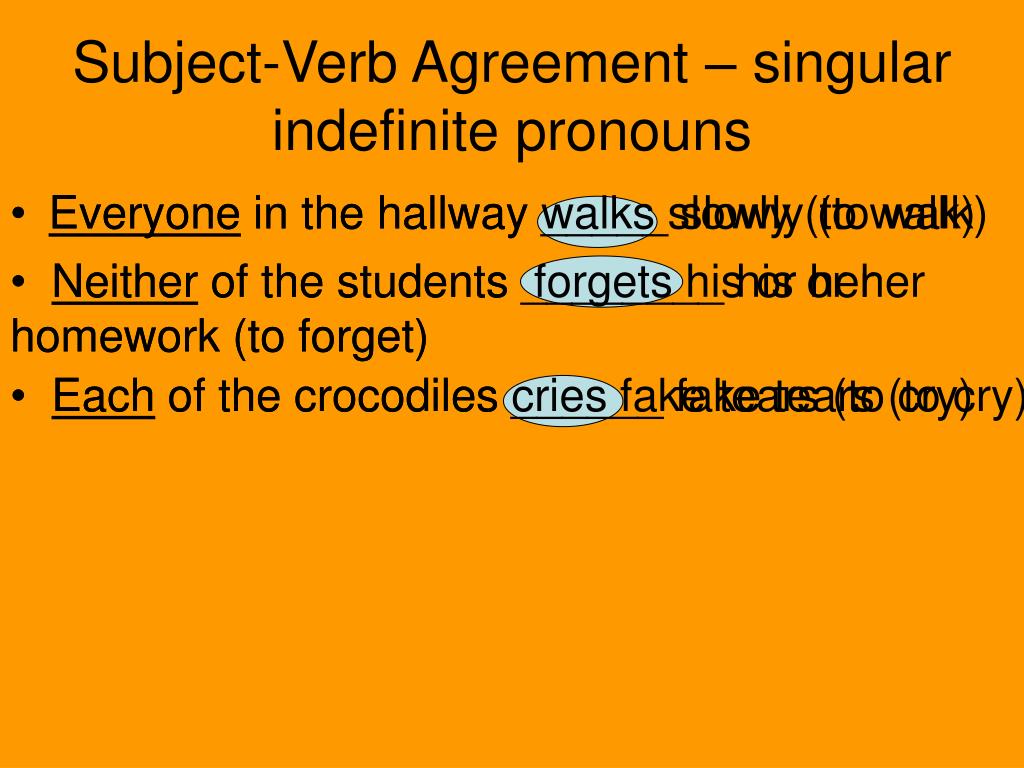 ppt-subject-verb-agreement-portions-powerpoint-presentation-free