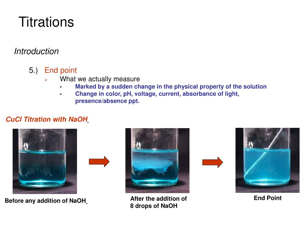Cucl2 hno3 реакция. Cucl2 и NAOH признак реакции. Cucl2 NAOH реакция. Cucl2+NAOH уравнение. CUCL+NAOH уравнение.