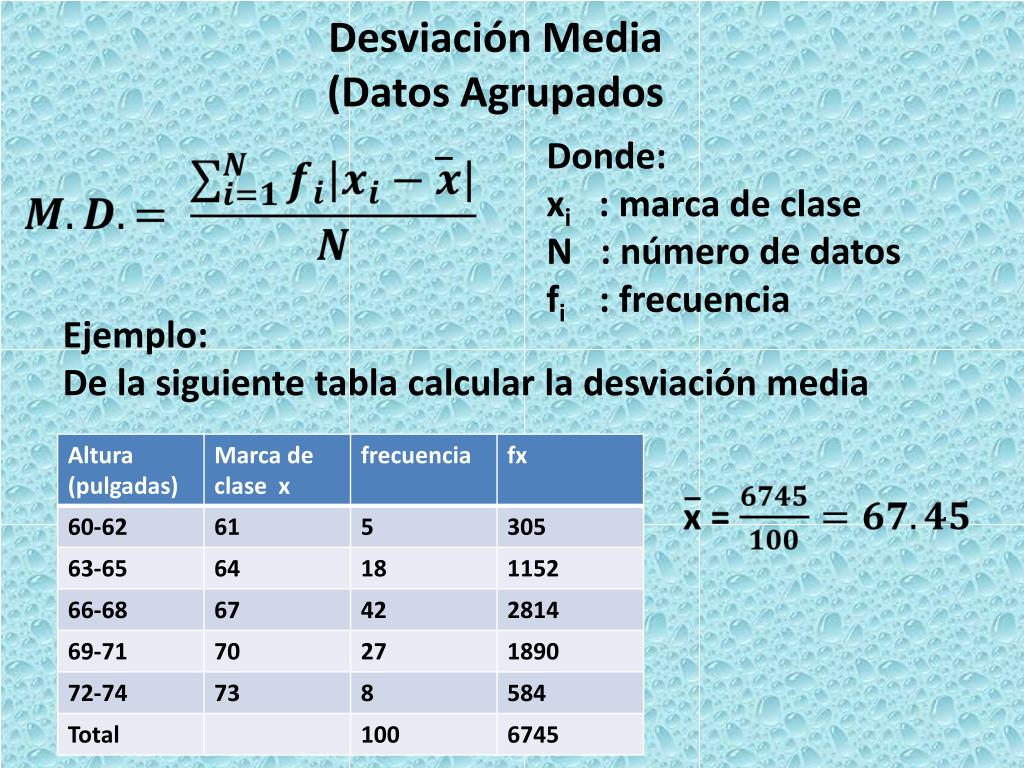 PPT - Desviación Media (Datos Agrupados PowerPoint Presentation, free  download - ID:6209918