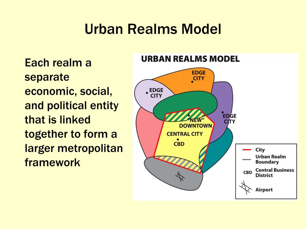 urban realms model differences sector model urban realms model differences sector model