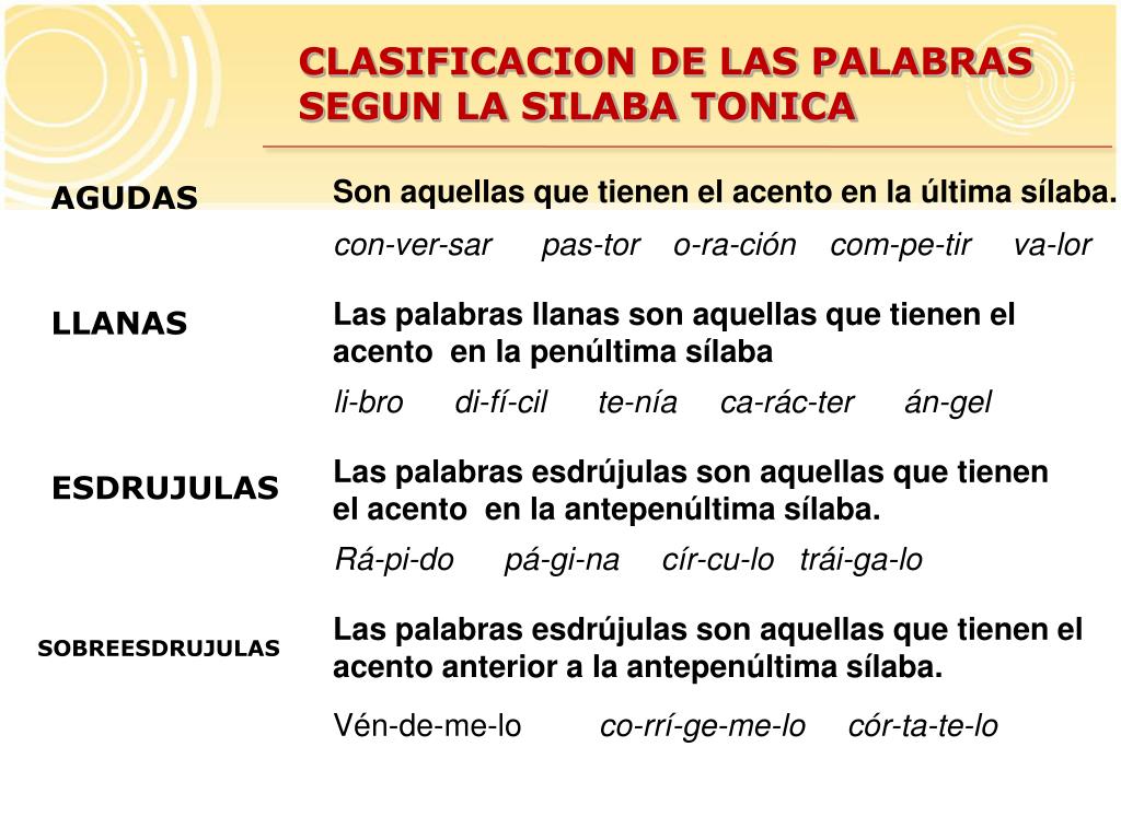 PPT - EL ACENTO (CONCEPTO) : PowerPoint Presentation, free download -  ID:6211347