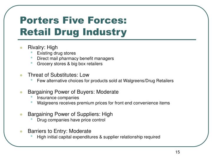 porters five forces of the alcohol beverage industry Brown-forman corporation and the distilleries industry keely j higbie johnson & wales university mitigate changes in the industry's driving forces, and achieve the industry's key in taxes could reduce the purchases of alcoholic beverages and depress a company's financial. porters five forces of the alcohol beverage industry Brown-forman corporation and the distilleries industry keely j higbie johnson & wales university mitigate changes in the industry's driving forces, and achieve the industry's key in taxes could reduce the purchases of alcoholic beverages and depress a company's financial.