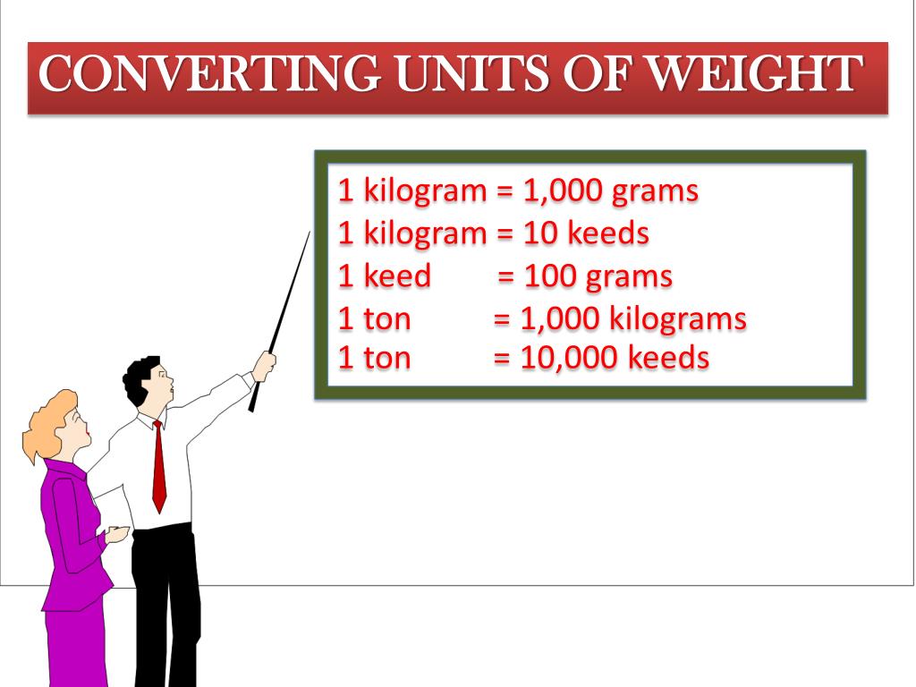 PPT - CONVERTING UNITS OF WEIGHT PowerPoint Presentation, free download -  ID:6212563