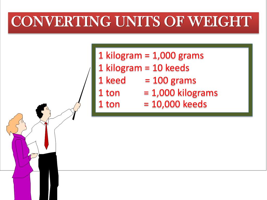 Converter Kg To Tonnes At Monica McConville Blog