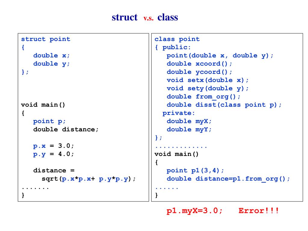 Struct c. Отличия struct от class c#. Struct vs class vs record c#. Struct CARINFO. Struct field