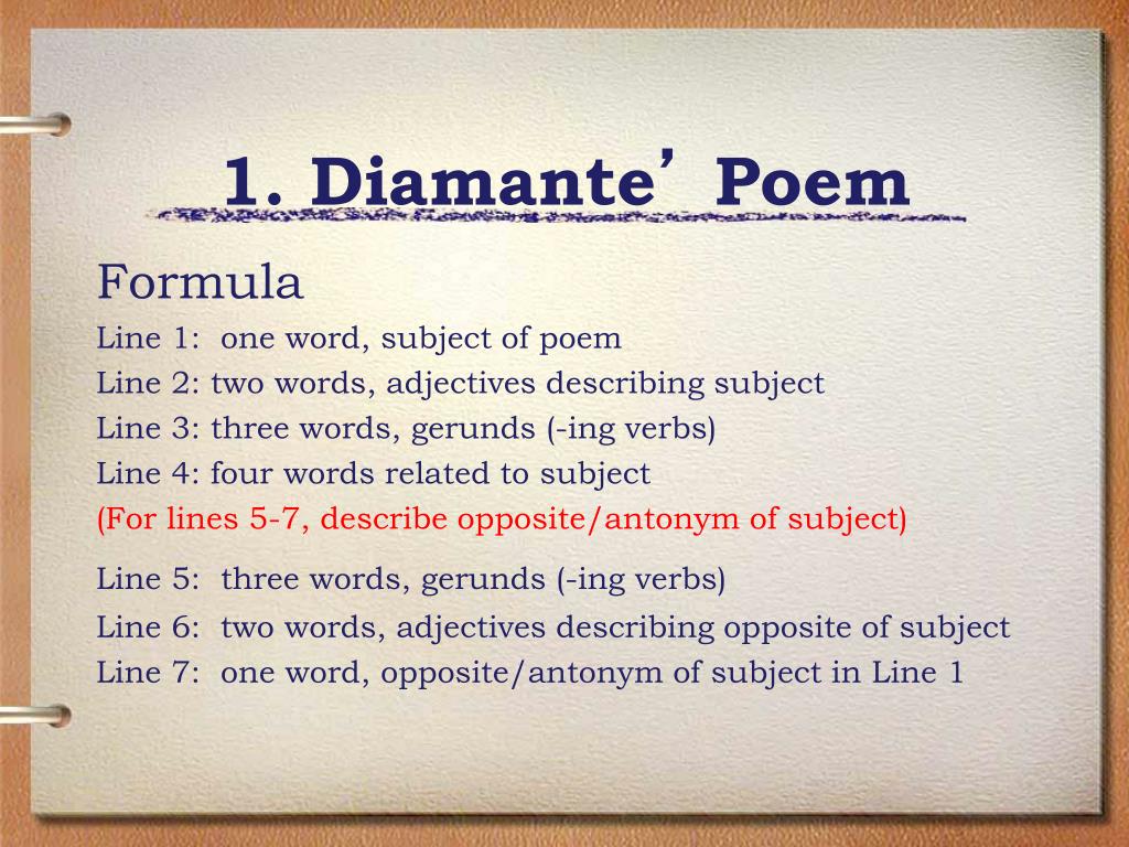 Ppt Poetry Collection Powerpoint Presentation Free Download Id6216420