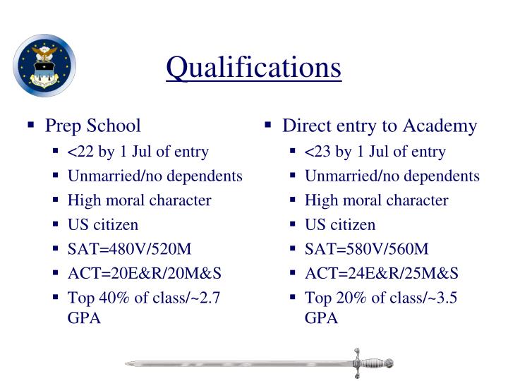 PPT Air Force Academy LEAD Program PowerPoint Presentation ID6216510