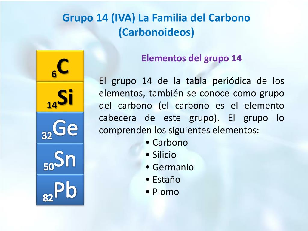 PPT - Elementos del grupo 14 PowerPoint Presentation, free download -  ID:6217635