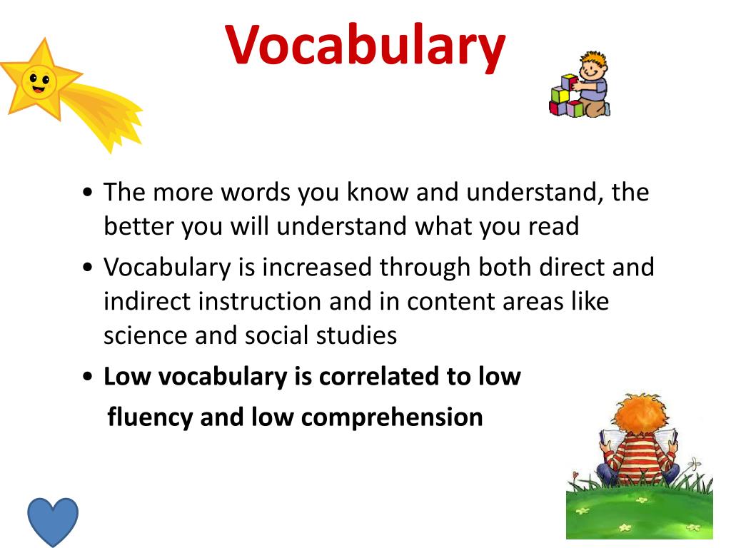 university vocabulary ppt