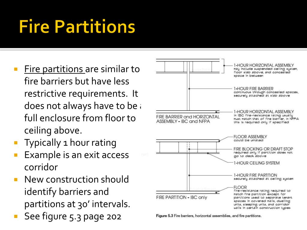 Ppt Chapter 5 Powerpoint Presentation Free Download Id