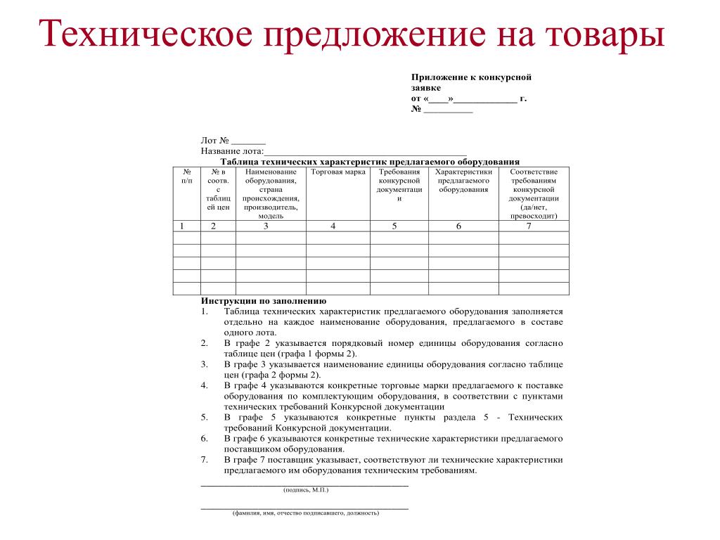 Согласие участника аукциона на поставку товара образец 223 фз