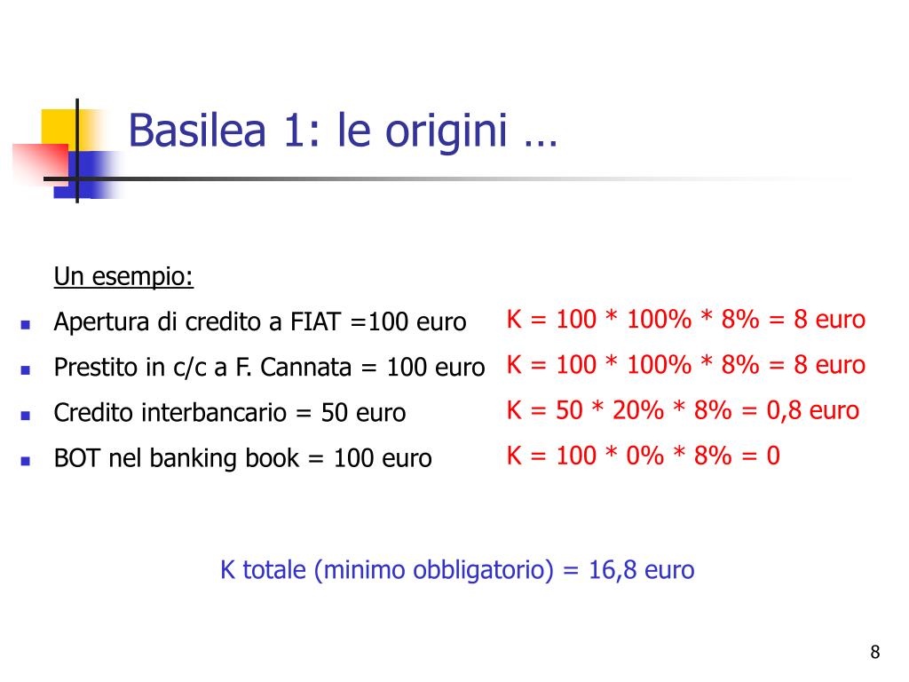 PPT - Le regole di Basilea PowerPoint Presentation, free download -  ID:6218926