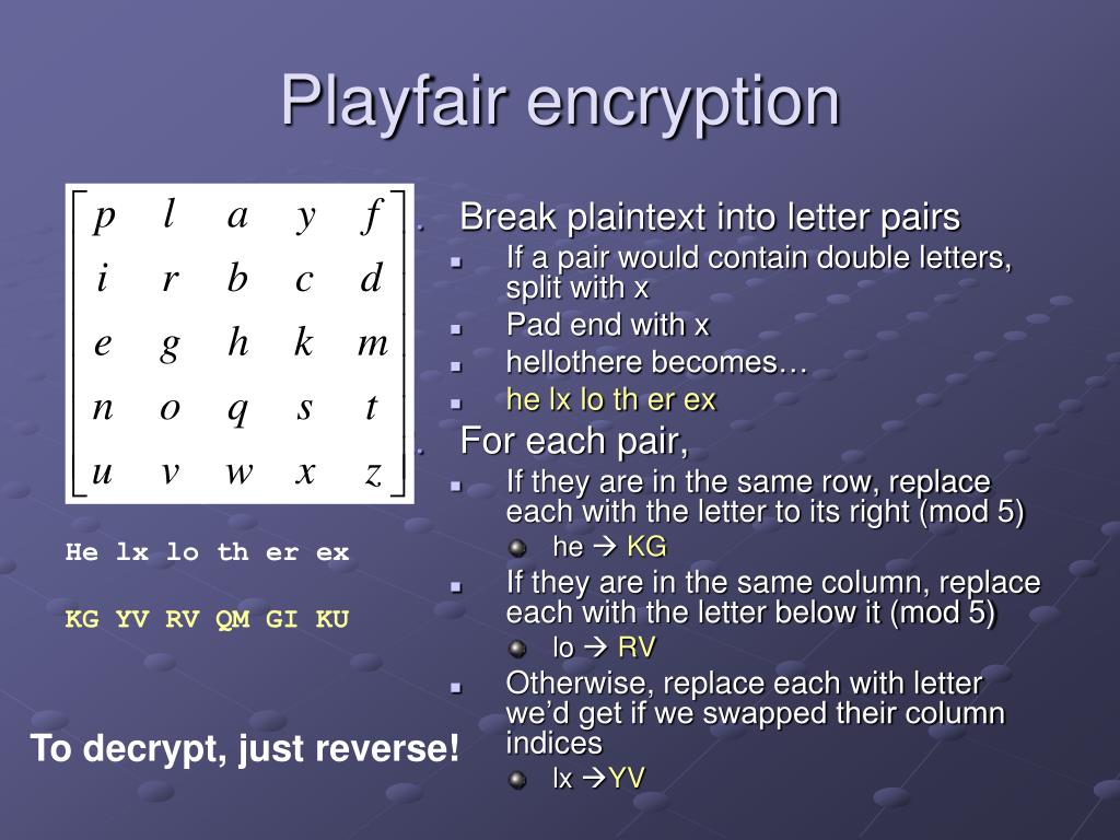 hill cipher decryption tool 5x5 hill cipher decryption tool 5x5