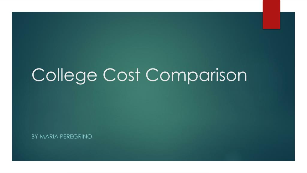 presentation college cost