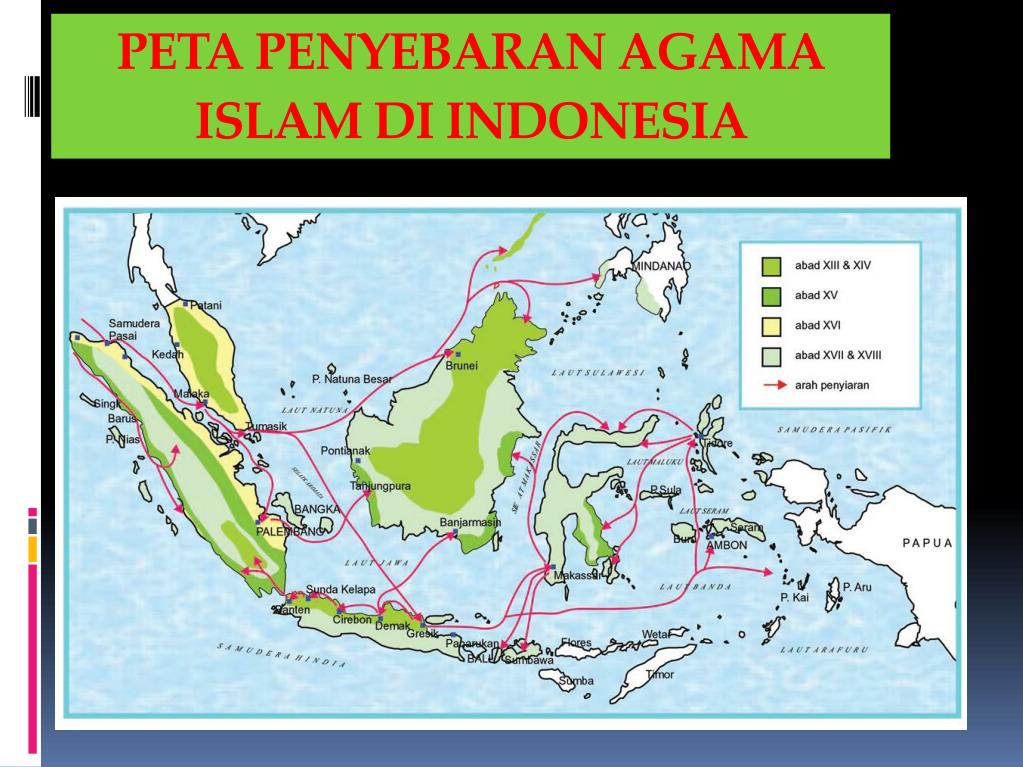 bagaimanakah proses masuknya agama islam di indonesia
