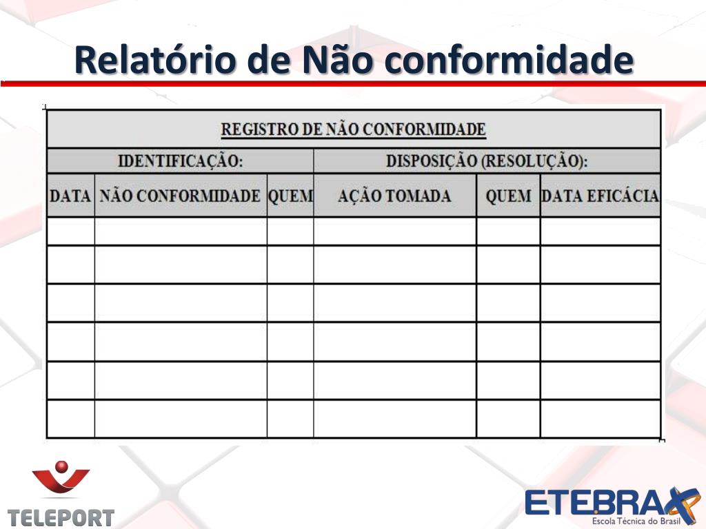 Relatorio De Não Conformidade - RETOEDU