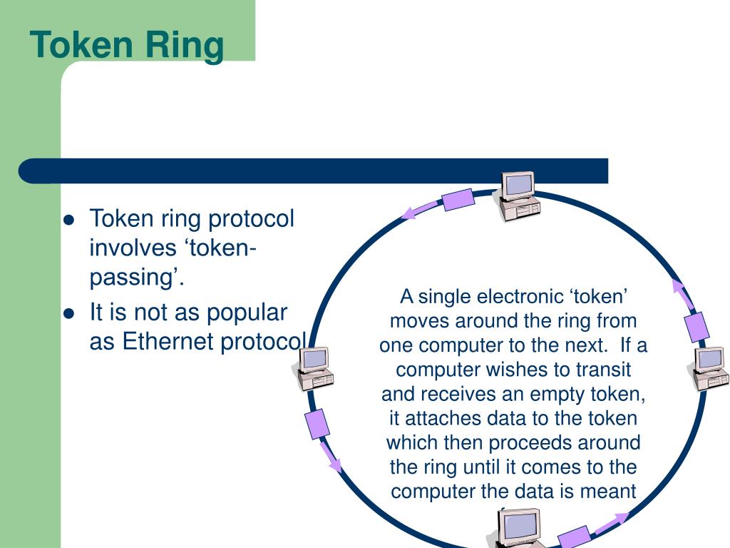 Токен ринг. Протокол token Ring. Token Ring креативные фото. Token Ring купить.